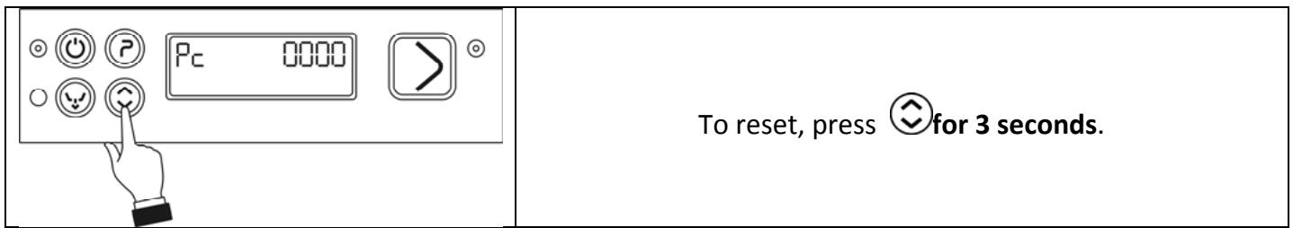 SMEG CW531SDE - Energy consumption – Display and reset if required - 1