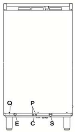 SMEG CWC620DE - POSITIONING: - 2