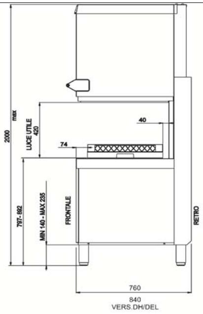 SMEG CWC620DE - POSITIONING: - 3
