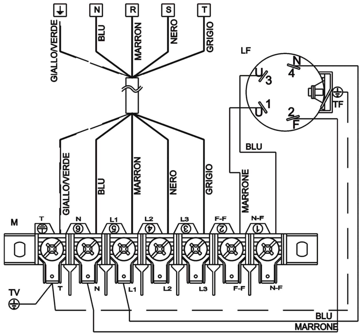 SMEG CWC620DE - Electrical connection - 1
