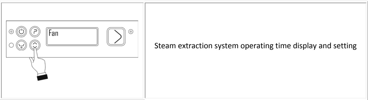 SMEG CWC620DE - Steam extraction time setting (optional if installed) - 1