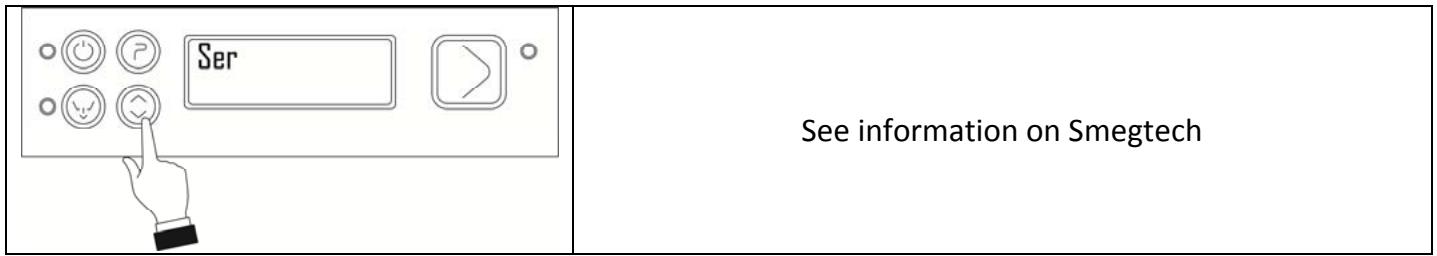 SMEG CWG420D - Service setting (for After-Sales Service only) - 1