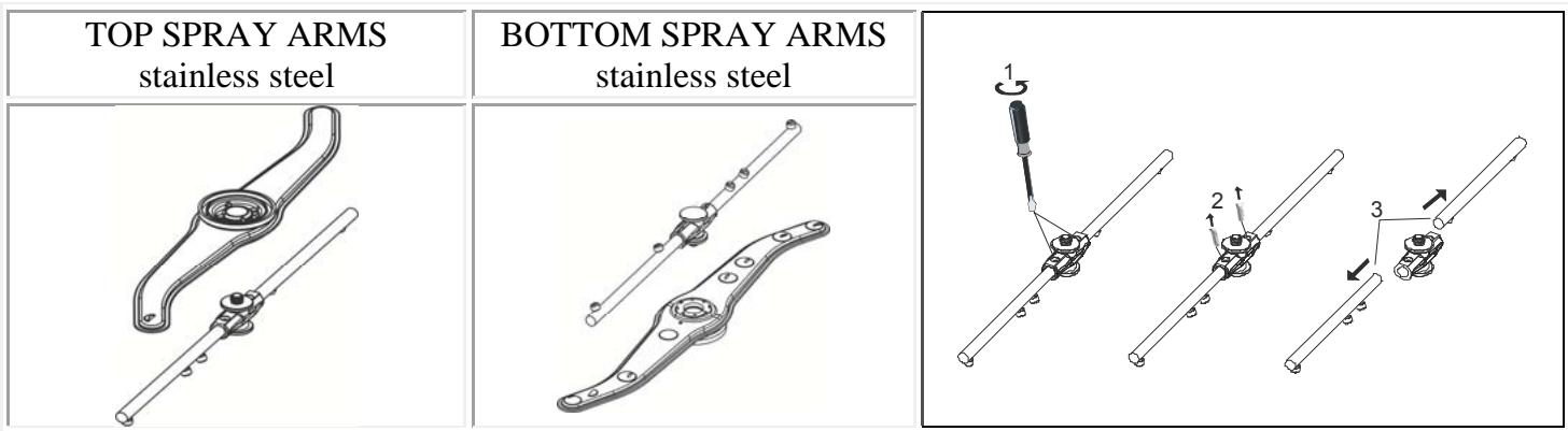 SMEG CWG420D - Routine inspection of the spray arms - 1