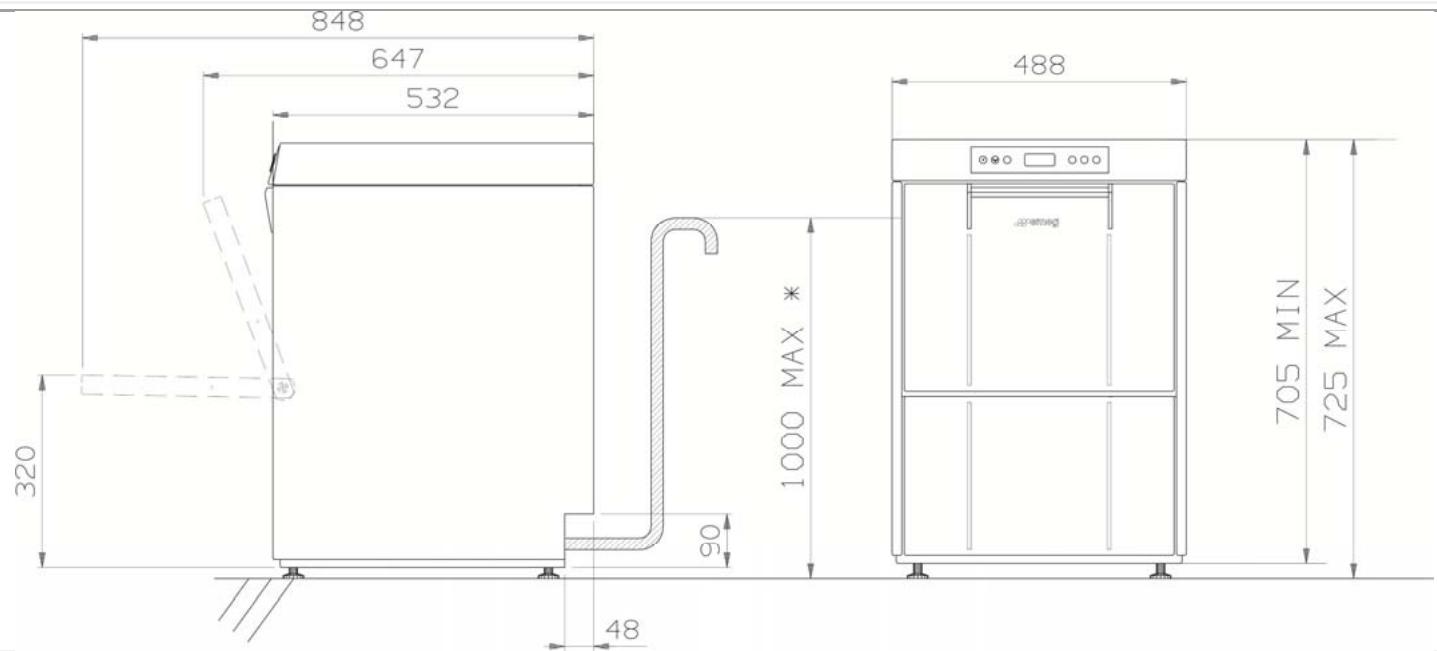 SMEG CWG420D - PRECAUTIONS FOR SAFETY AND USE - 10