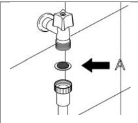 SMEG CWG420D - Plumbing hookup - 2