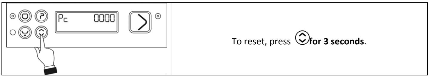SMEG CWG420D - Energy consumption – Display and reset if required - 1