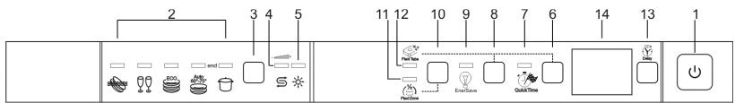 SMEG STA13XL2 - QUICK TIME OPTION - 1