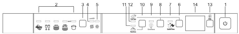 SMEG STA13XL2 - Upper panel - 1
