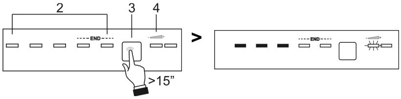 SMEG STA643DD - ADJUSTING THE WATER SOFTENING SYSTEM - 1