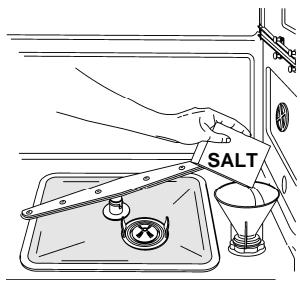 SMEG STA643DD - Using the water softening system - 1