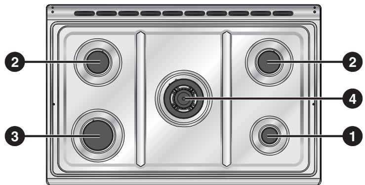 SMEG GM93X9 - Arrangement of burners - 2