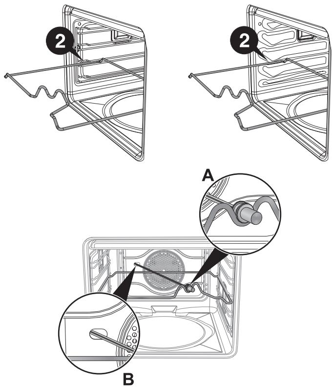 SMEG GM93X9 - Using the rotisserie rod (on some models only) - 1