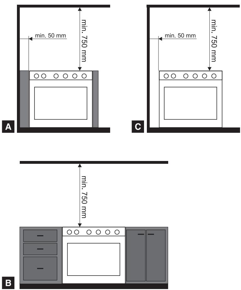SMEG GM93X9 - Installing in kitchen units - 3