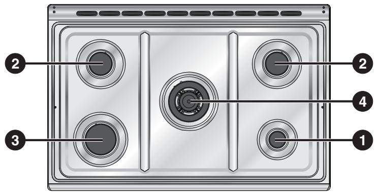 SMEG GM93X9 - Pan diameters - 2