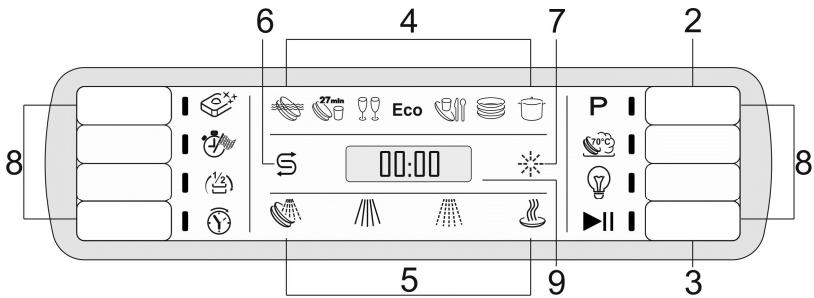 SMEG LSA6439AX2 - AVVIO DEL PROGRAMMA - 1