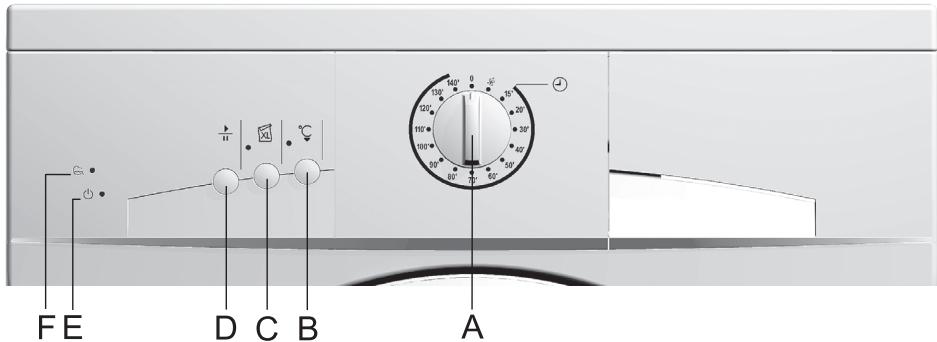SMEG DRY61E - Raccordement au réseau électrique - 1
