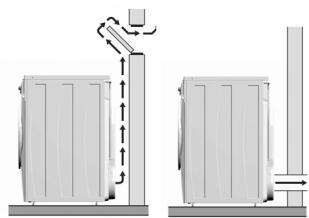 SMEG DRY61E - Choix de l'emplacement approprié - 3