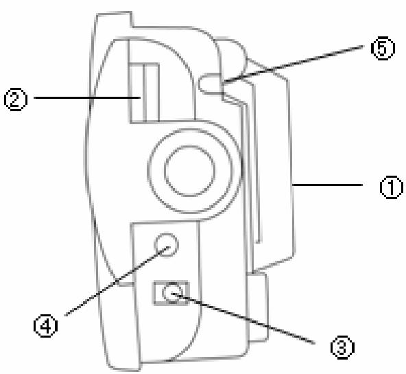 TAKARA GP15 - Côté droit - 1