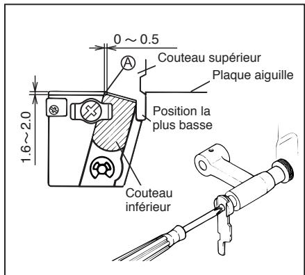 TOYOTA 3314 - Remplacement du coudeau supérieur: - 3