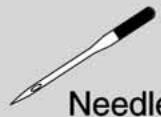 TOYOTA ESM21 - Relationship between the needle, thread and fabric, and adjusting the sewing machine - 1