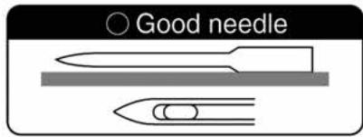 TOYOTA ESM21 - ☆ Correct needle selection ☆ - 1