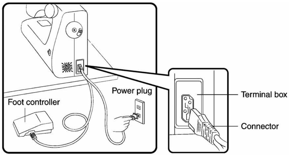 TOYOTA ESM21 - Do not touch the power plug with wet hands. - 1