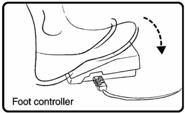 TOYOTA RS - ☆ How to operate foot controller ☆ - 1