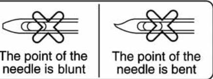 TOYOTA RS2000-SDU - Correct needle selection - 3