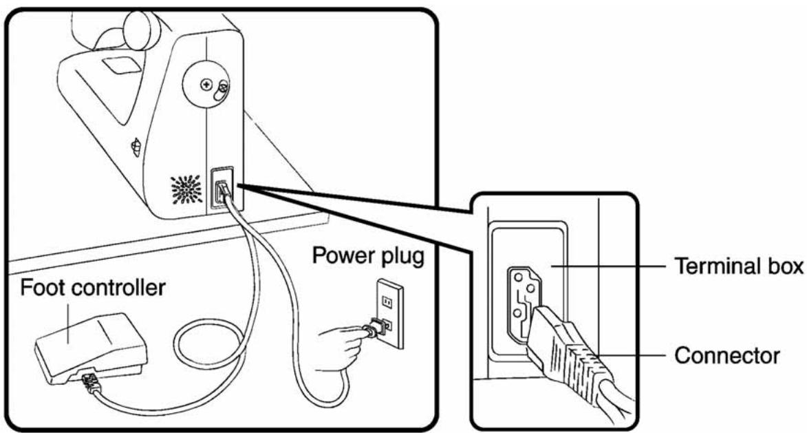 TOYOTA RS2000B - Do not touch the power plug with wet hands. - 1