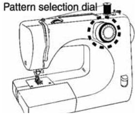 TOYOTA RS2000B - Application of each stitch pattern - 3