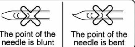 TOYOTA RS2000B - Correct needle selection - 3