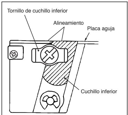 TOYOTA SL1T-X - COSTURA OVERLOCK ENCORDELADA - 2