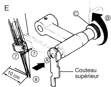 TOYOTA SL1TX - Enfilage de I'aiguille de gauche - 1