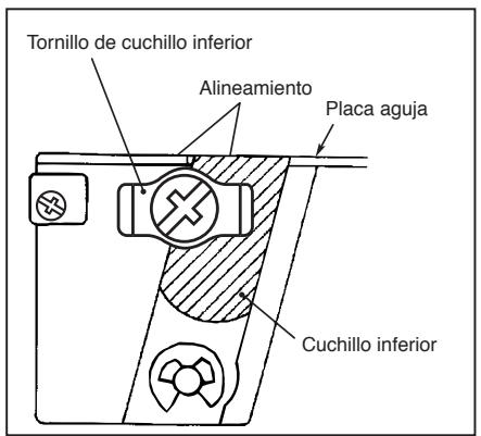 TOYOTA SL1TX - CORDED OVERLOCK - 2