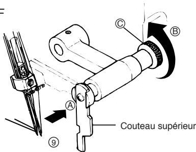 TOYOTA SL1TX - Enfilage de I'aiguille de gauche - 1