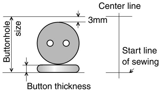 TOYOTA SPB15 - - Buttonhole sewing - 4
