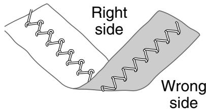 TOYOTA SPB15 - Zigzag sewing - 1