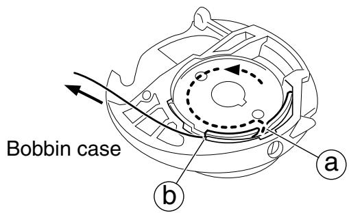 TOYOTA SPB15 - Pull the end of thread through the cut-out guide ⑧ to guide ⑥ of the bobbin case and pull out in direction of arrow. - 1