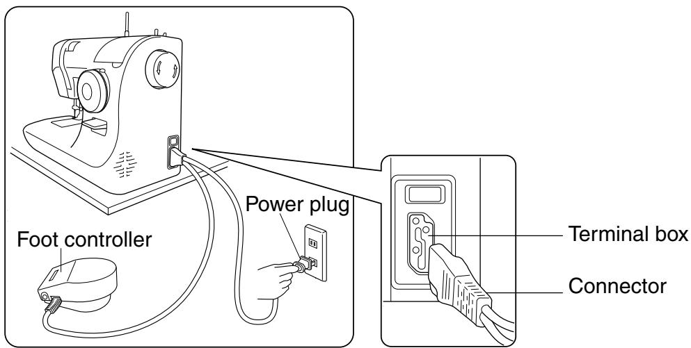 TOYOTA SPB15 - - Connecting the power - 4