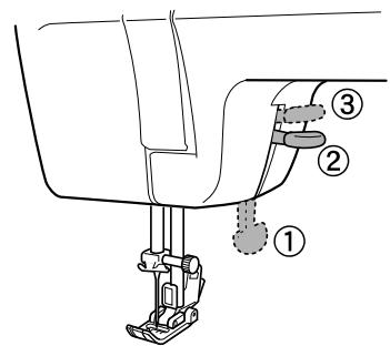 TOYOTA SPB15 - - How to use presser foot lever - 1