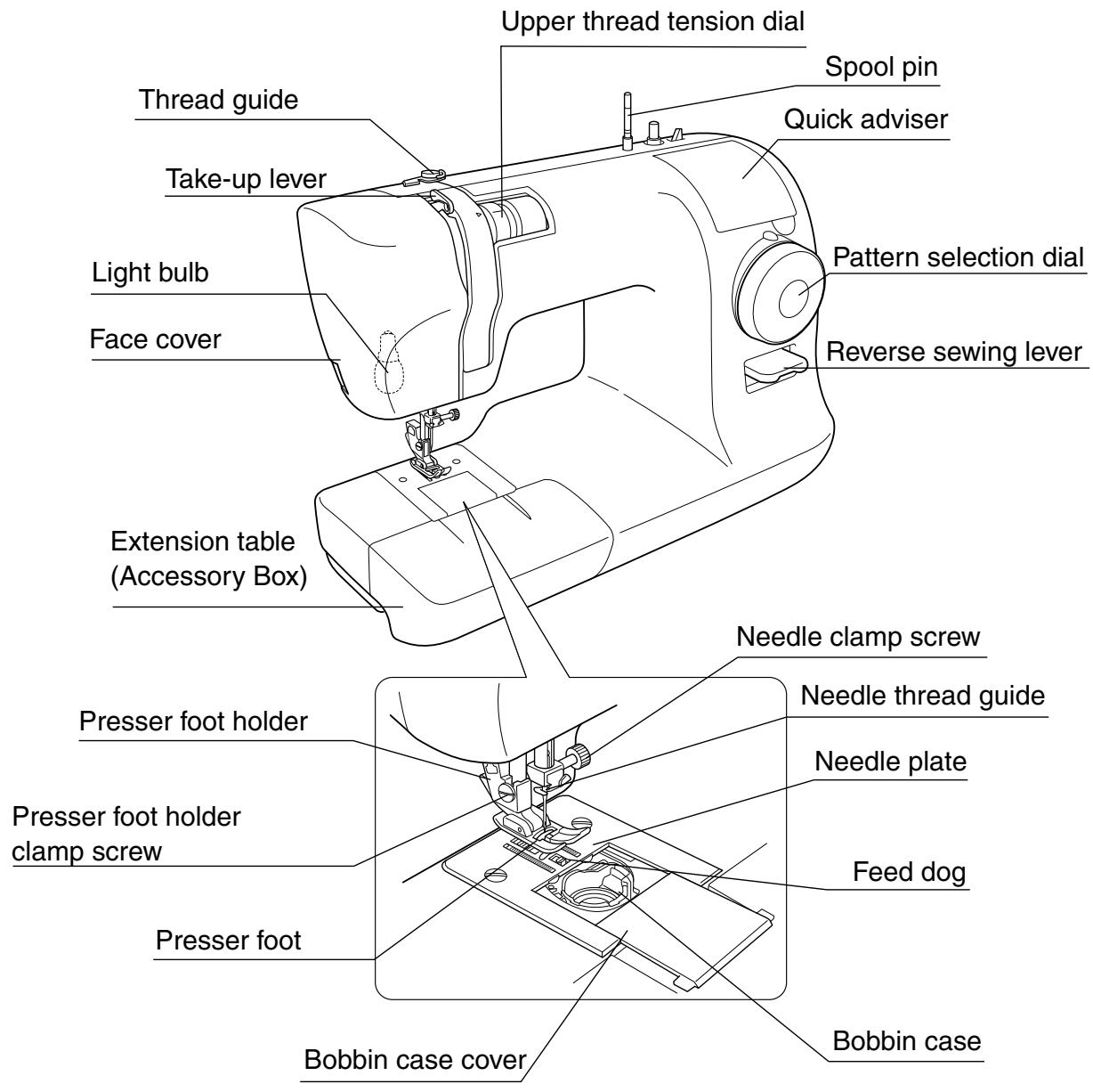 TOYOTA SPB15 - Part names - 1