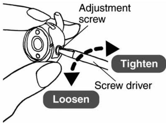 TOYOTA BL16 - Adjustment method for lower thread tension - 1