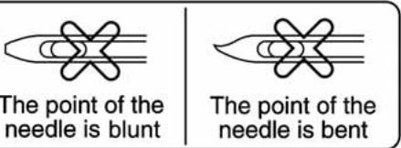 TOYOTA BL16 - Correct needle selection - 3