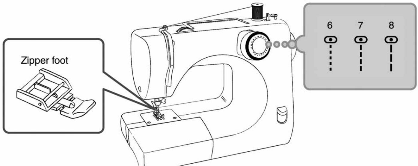TOYOTA BL16 - Zipper sewing - 3