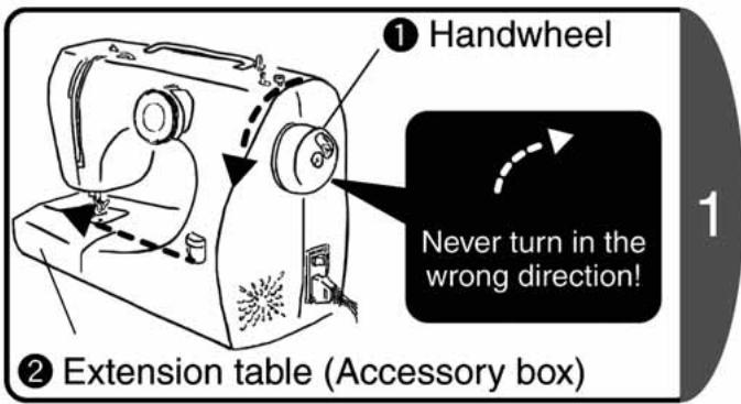 TOYOTA JSA21,  JEANS JSA21 - Taking out the bobbin - 3