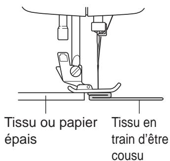 TOYOTA OEKAKI RENAISSANCE - ■ Coudre un tissu épais - 1