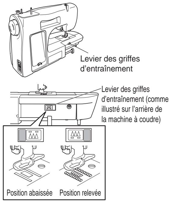 TOYOTA OEKAKI RENAISSANCE - Abaissez les griffes d'entraînement. - 1