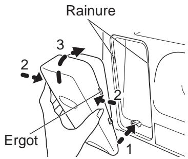 TOYOTA OEKAKI RENAISSANCE - Fixez la pédale dans l'espace de rangement à l'arrière de la machine, tel qu'illustré. - 1