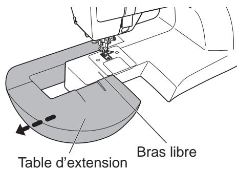 TOYOTA OEKAKI RENAISSANCE - Retirez la table d'extension (boîte à accessoires) et placez le jean sur le bras libre comme illustré. - 1