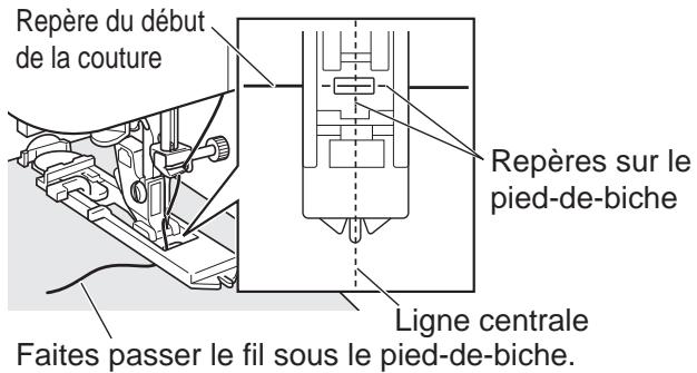 TOYOTA OEKAKI RENAISSANCE - Tirez sur la plaque du porte-bouton du pied-de-biche, puis insérez-y le bouton. - 2